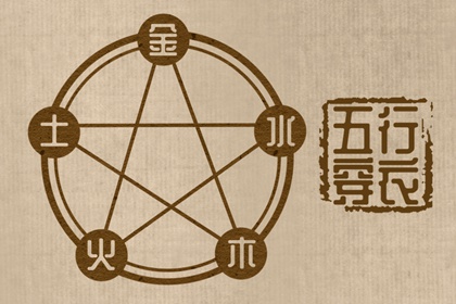 择吉黄历每日宜忌|择吉老黄历皇历|择吉日查询